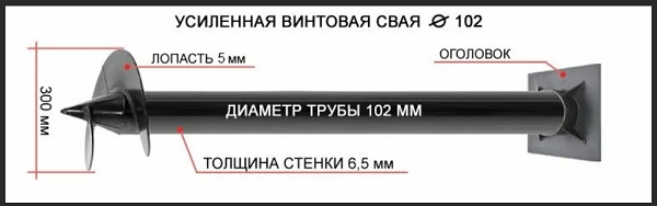 Купить сваи толщиной стенок от 6 мм в Каменске-Уральском по цене 1384 рублей | Интернет-магазин свай
